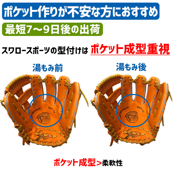 2 高校野球硬式仕様補強リペア品 久保田スラッガー KSN-L7S軟式内野手