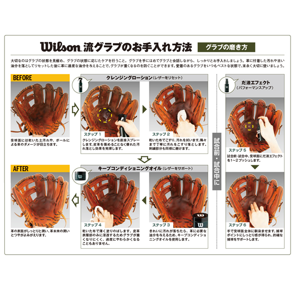 ウィルソン キープコンディショニングオイルII クレンジングローションII 3点セット WTAGMGSET2 Wilson - 野球用品専門店  スワロースポーツ | 激安特価品 品揃え豊富!