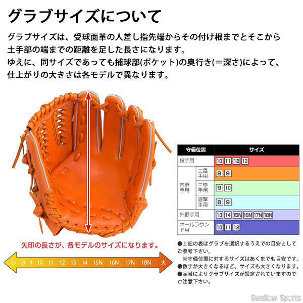 野球 ミズノ スワロー限定 オーダー 硬式グローブ 硬式 グローブ 