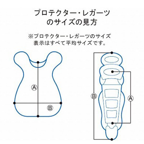 11/17 本店限定 ポイント7倍】 野球 アシックス 硬式用 防具 3点セット