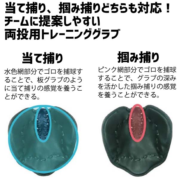 湯もみ型付け不可】アシックス グローブ グラブ トレーニンググラブ FG