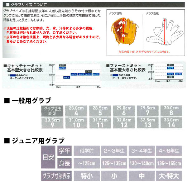 理解する 検出する 飢饉 野球 グローブ サイズ 表 Omoto Restaurant Com