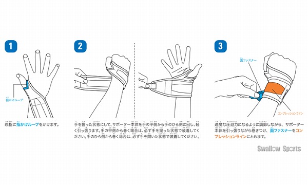 ザムスト ZAMST ジュニア サポーター 手首 377300 リストガード 少年用