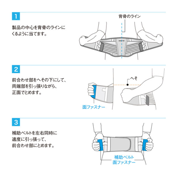 ザムスト 腰用サポーター ZW-7 ZAMST - 野球用品専門店 スワロー