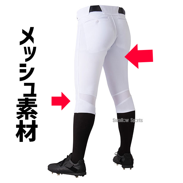 デサント ウェア ウエア 野球 ショートフィットパンツ ユニフォームパンツ クールフィットパンツ ズボン 高校野球対応 DB-1124P - 野球用品専門店  スワロースポーツ | 激安特価品 品揃え豊富!