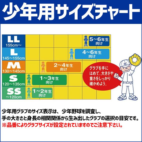 12/27 本店限定 ポイント7倍】 ミズノ 限定 少年 ジュニア 軟式