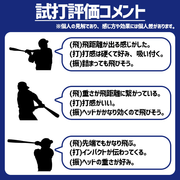 10/17 本店限定 ポイント7倍】 野球 ミズノ 軟式 バット 一般軟式用