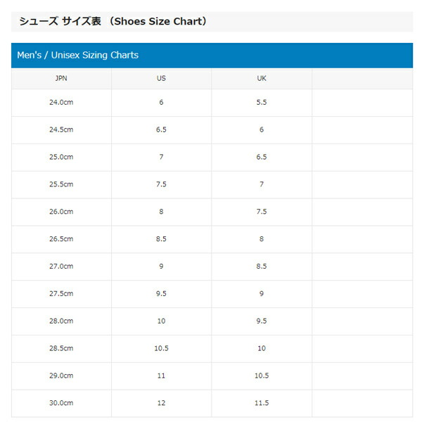 11/17 本店限定 ポイント7倍】 【塗りPのみ可】 ニューバランス 野球