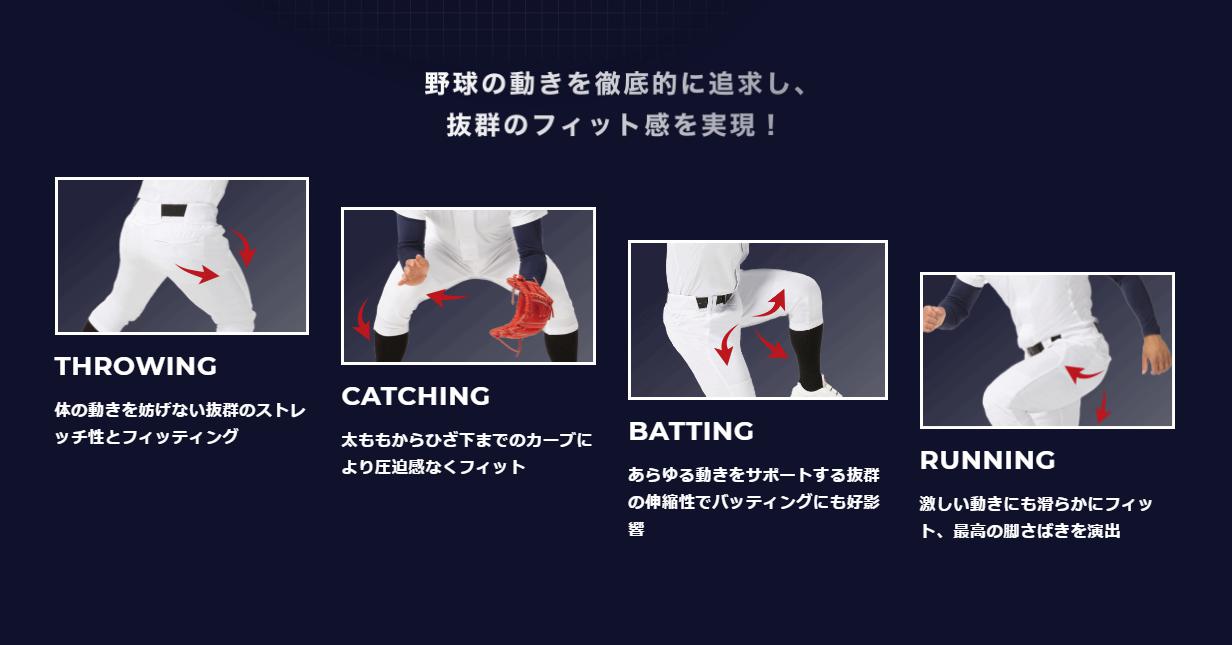 ローリングス 野球 ユニフォームパンツ ズボン Rawlings 3D 俺のパワーパンツ ショートフィット ジュニア APP10S01J 小学生 -  野球用品専門店 スワロースポーツ | 激安特価品 品揃え豊富!