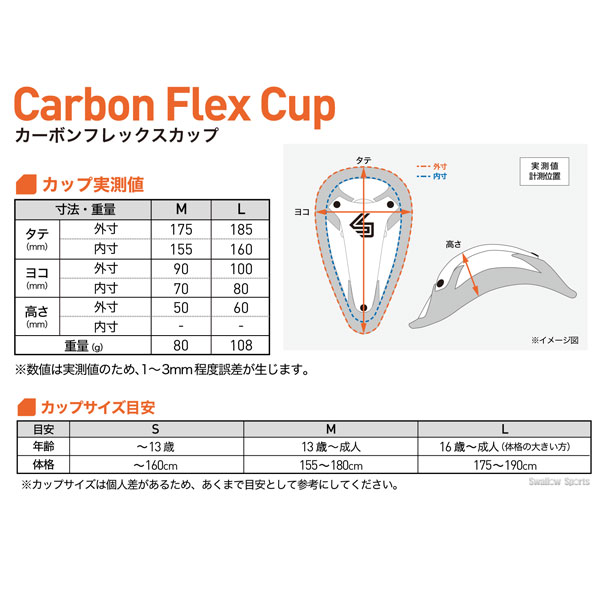 ショックドクター ShockDoctor コアプロテクション カーボンフレックスカップ 100T - 野球用品専門店 スワロースポーツ | 激安特価品  品揃え豊富!
