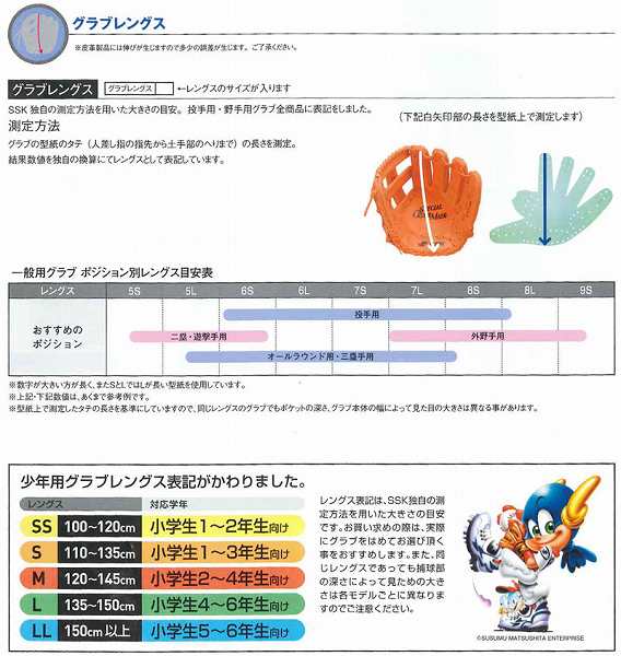 SSK エスエスケイ グラブケア用品 グラブ 硬式 修理紐 YF107BK - 野球用品専門店 スワロースポーツ | 激安特価品 品揃え豊富!