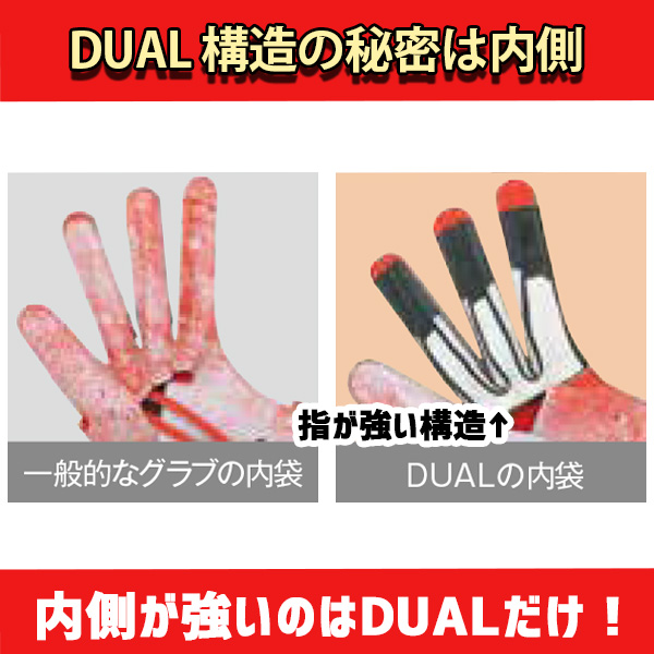 25%OFF 野球 ウィルソン 硬式グローブ グラブ Wilson Staff DUAL