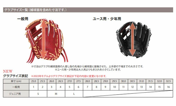 野球 ザナックス 硬式グローブ グラブ 硬式グラブ トラストエックス