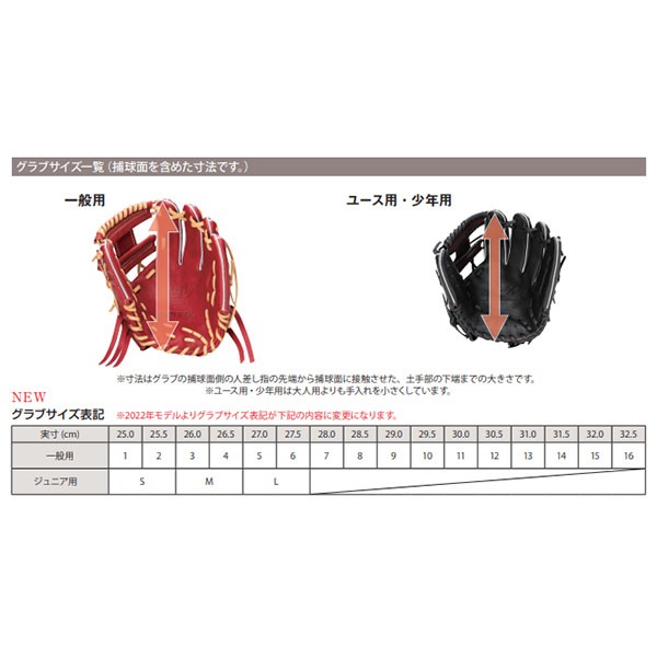 野球 ザナックス スワロー限定 限定 軟式グローブ グラブ スペクタス 外野 外野手用 LC1型 BRG24LC1S-SW XANAX