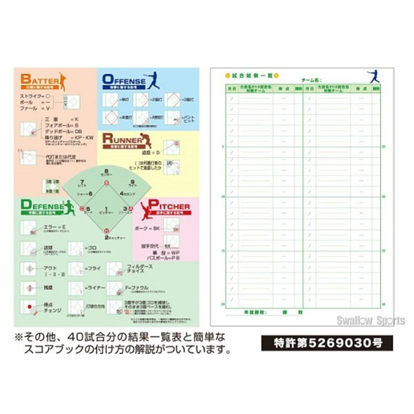 野球 プロマーク スコアブック 2冊セット 野球用スコアブック 練習試合 試合 1冊40試合分 少年野球 ジュニア用 少年用 男の子 女の子 キッズ SC-100 Promark 野球用品 スワロースポーツ