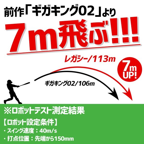 野球 ミズノ ビヨンドマックスレガシー バット 軟式 トップバランス