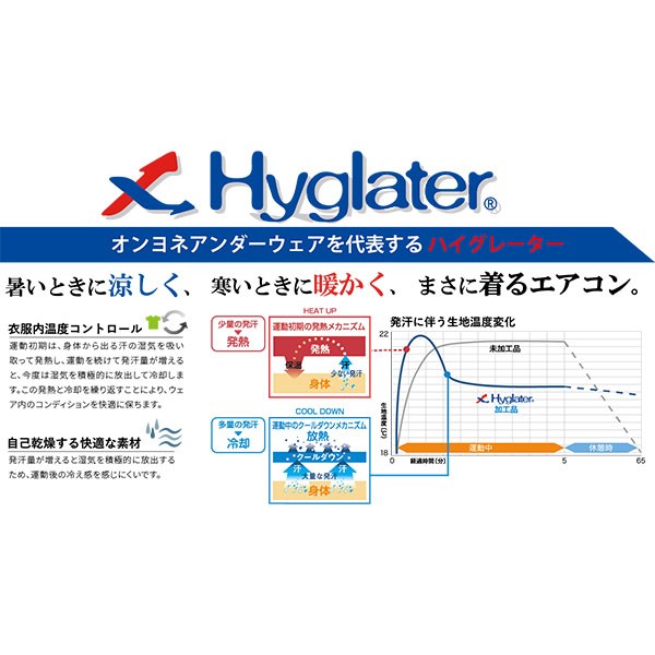 野球 オンヨネ ONYONE ウェア ウエア アンダーシャツ ソフトストレッチ フリーネック ロングスリーブ 丸首 長袖 カイロ セット OKJ91652-heatpack