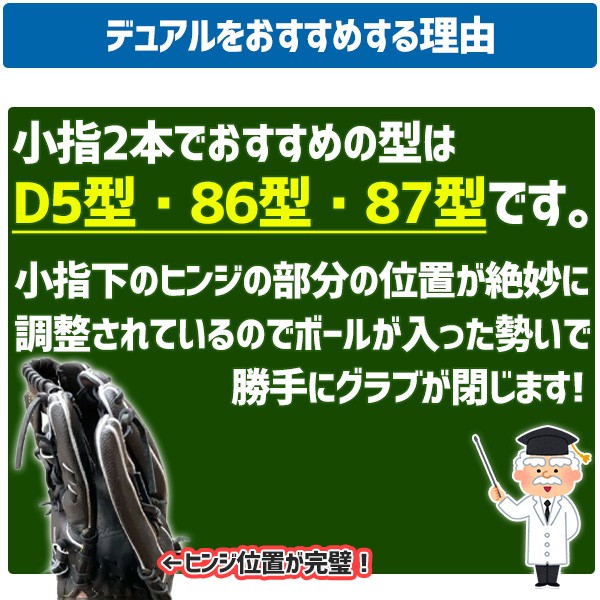 【湯もみ型付け込み/代引、後払い不可 】野球 ウィルソン 大人用 一般用 軟式用 軟式グローブ グラブ Wannabe Hero DUAL 内野 内野手用 右投用 RHJ27T wilson