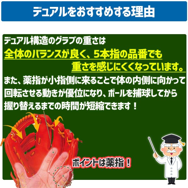 【湯もみ型付け込み/代引、後払い不可 】野球 ウィルソン 大人用 一般用 軟式用 軟式グローブ グラブ Wannabe Hero DUAL 内野 内野手用 右投用 RHJ27T wilson