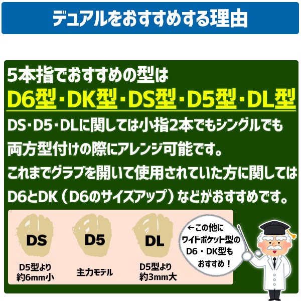 【湯もみ型付け込み/代引、後払い不可 】野球 ウィルソン 軟式グロ―ブ グラブ 大人用 一般用 ワナビーヒーロー デュアル 内野 内野手用 86型 RHJ86H Wilson