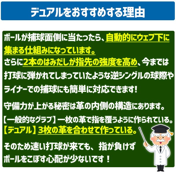 【湯もみ型付け込み/代引、後払い不可 】野球 ウィルソン 硬式グローブ グラブ Wilson Staff DUAL ウィルソンスタッフ デュアル 硬式 一般 ピッチャー 投手用 DB型 HWWDBT Wilson