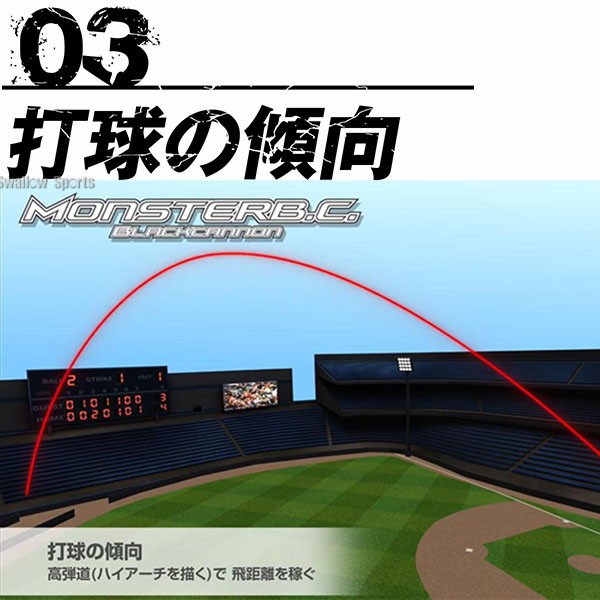 【9/7 ポイント7倍】 ★ボディーシート付き★ 野球 バット 軟式 一般 大人 バット ゼット 限定 モンスターブラックキャノン 軟式野球 草野球 複合バット BCT313 人気 ZETT 軟式用 野球用品 スワロースポーツ