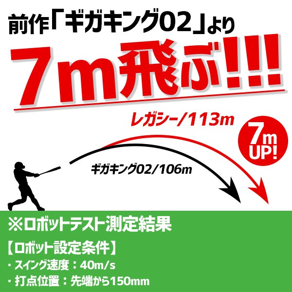 ★カイロ付き★ 野球 ミズノ ビヨンドマックスレガシー バット レガシー 軟式 ミドルバランス 83cm 84cm 85cm 1CJBR182 軟式用  FRP製 MIZUNO 軟式野球 野球用品 スワロースポーツ