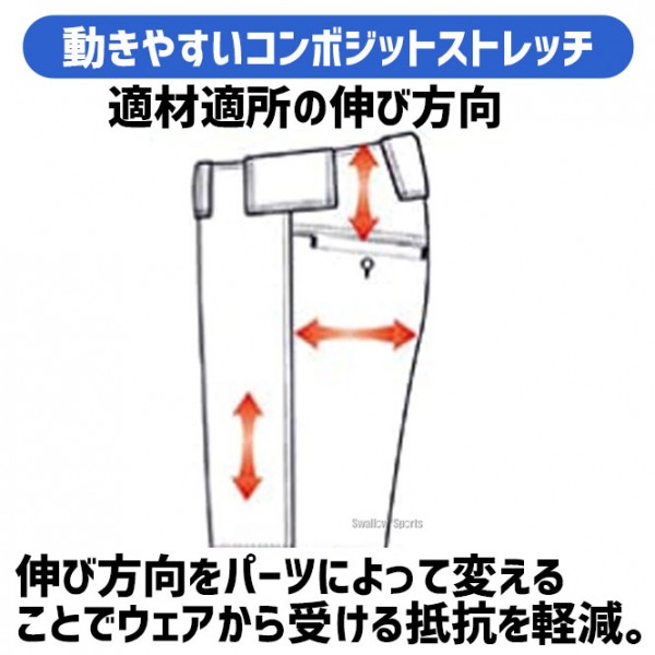 野球 ユニフォームパンツ 下 ズボン アシックス ベースボール ネオリバイブ プラクティスパンツ 練習用 パンツ レギュラー BAA500 カイロ3個セット BAA500-HEATPACK2 ウェア ウエア 野球用品 スワロースポーツ