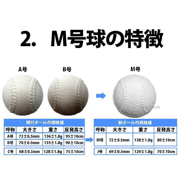 一般軟式野球 軟式ボール 軟球 M球 M号球 練習球 試合球