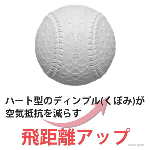 野球 ナガセケンコー 少年野球ボール J号球 J号 ボール 軟式球 2球売り 軟式野球ボール J-NEW 小学生向け ジュニア J球 J号ボール 少年野球 軟式野球 軟式用 野球用品 スワロースポーツ