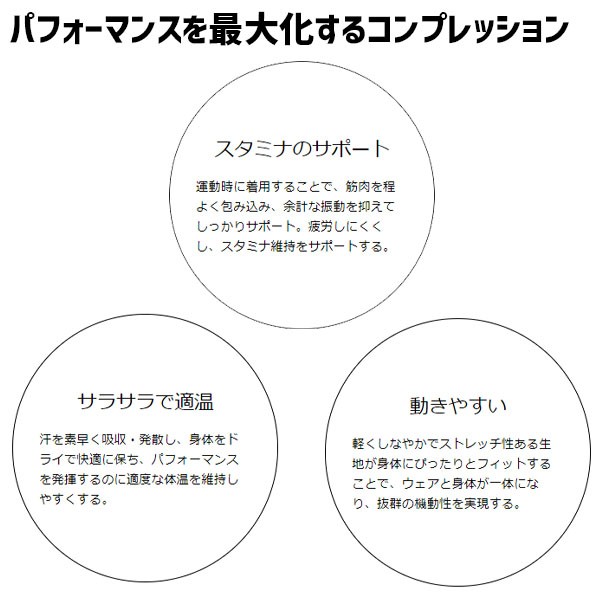 ファイテンパワーテープ付き 野球 アンダーアーマー 野球 アンダーシャツ ベースボール UA ウェア ヒートギア ショートスリーブ ユース ハイネック 半袖 ジュニア 少年用 1358650 ウェア ウエア