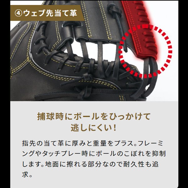 【10/7 ポイント7倍】 野球 ミズノ 限定 硬式キャッチャーミット 大人 一般 グローバルエリート 硬式 キャッチャーミット 號 SAKEBI さけび  捕手用 硬式ボール 2球 セット 1AJCH29900 1BJBH436001P MIZUNO