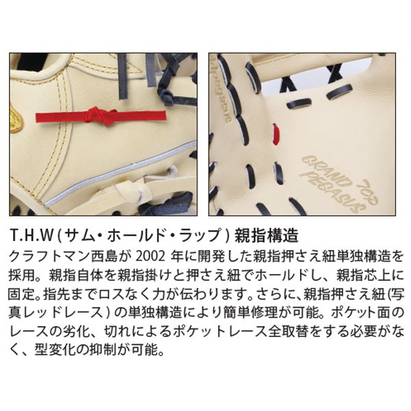 【10/7 ポイント7倍】 野球 ワールドペガサス 硬式グローブ 高校野球対応 グラブ グランドペガサス OUTFIELDER 外野 外野手用 高校野球対応 硬式ボール 2球 セット WGK4GPU7 1BJBH436001P