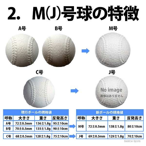 野球 バット 軟式 プロマーク 少年用 金属 J号球対応 70cm 【J.S.B.B】公認 ATP-700BL 軟式用 ジュニア用Promark 少年野球部 軟式 野球用品 スワロースポーツ