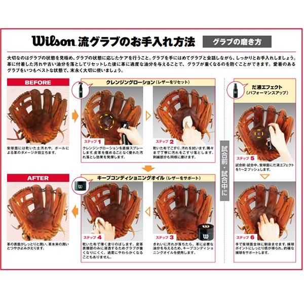 ウィルソン メンテナンスセット クレンジングローション コンディショニングオイル だ液エフェクト WTAGMG00 wilson