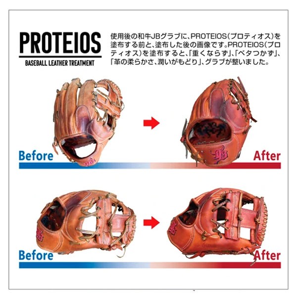 野球 和牛JB JB 硬式グロ―ブ グラブ プロティオス オイル セット 投手 投手用 ピッチャ― 高校野球対応 日本製 JB23-001T-PR JB-001T 和牛JB 野球用品 スワロースポーツ