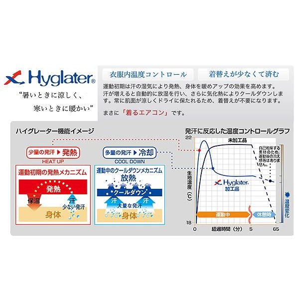 野球 オンヨネ ウェア ウエア 長袖 アンダーシャツ 吸汗速乾 ストレッチメッシュ ハイネック ロングスリーブ ハイグレーター ルーズフィット 甲斐選手愛用 エアコン カイロ セット OKJ93600-heatpack