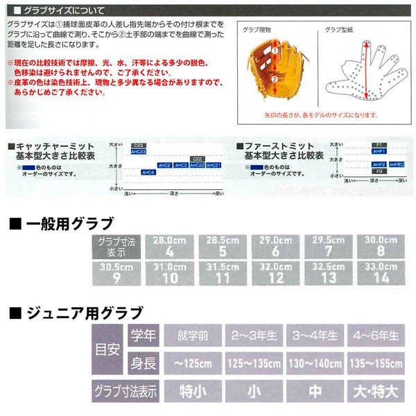 野球 アシックス ベースボール 軟式グローブ グラブ ゴールドステージ ピッチャー 投手用 軟式ボール 2球 セット 3121B217 ASICS