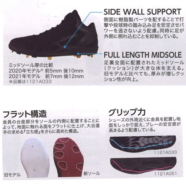 タフトーのみ可】 アシックス ベースボール 野球スパイク 埋め込み 金具 大谷 ゴールドステージ SM 1121A054 asics - 野球用品専門店  スワロースポーツ | 激安特価品 品揃え豊富!