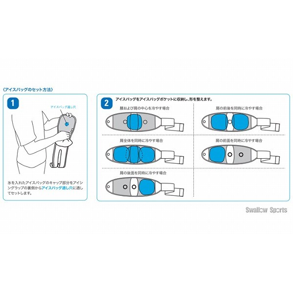 ザムスト ZAMST アイシングサポーター IW-2 肩・腰用 378202 野球