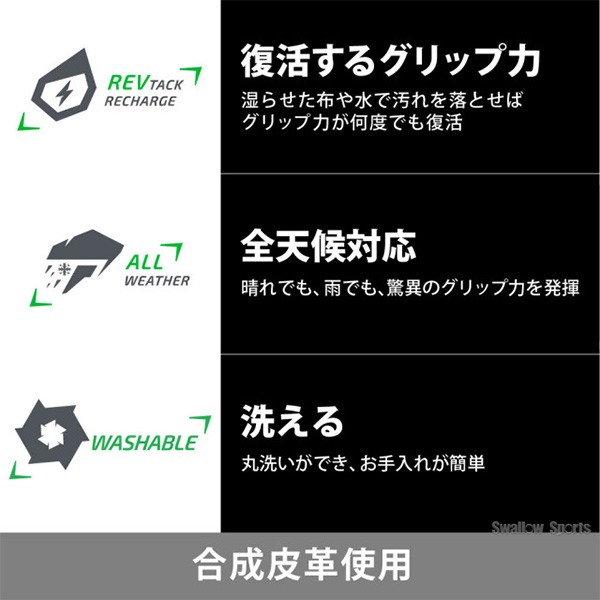 9/17P10倍！ 野球 カッターズ バッティンググローブ 両手 高校野球対応 両手用 手袋 プライムヒーロー 3.0 ソリッド B353S バッティンググラブ 野球部 野球用品 スワロースポーツ