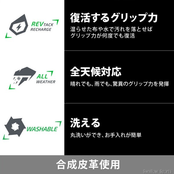 野球 カッターズ 手袋 バッティンググローブ パワーコントロール 4.0 両手用 B444 CUTTERS 野球用品 スワロースポーツ