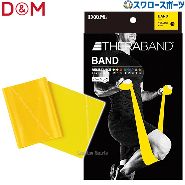 野球 D＆M THERABAND セラバンド ブリスターパック 2m 強度レベル-1 イエロー エクササイズ チューブ TBB1 野球用品 スワロースポーツ