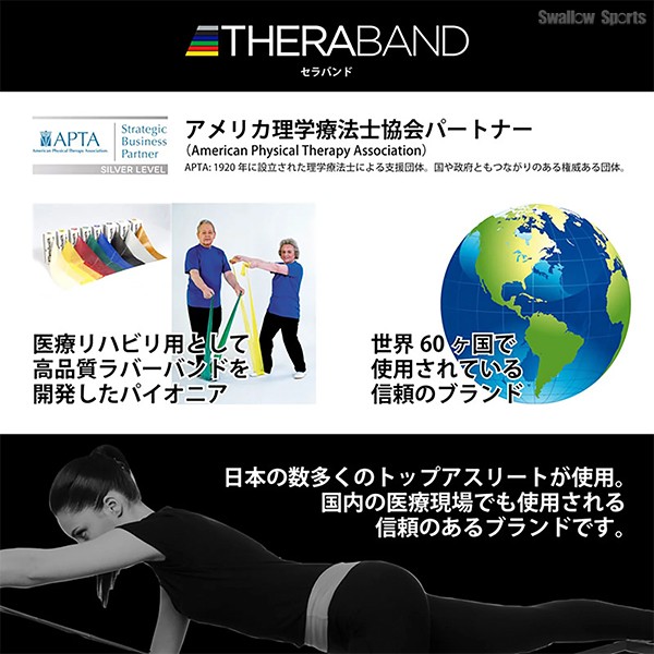 野球 D＆M THERABAND セラバンド ブリスターパック 2m 強度レベル-1 イエロー エクササイズ チューブ TBB1 野球用品 スワロースポーツ