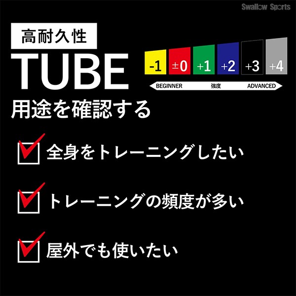 野球 D＆M THERABAND セラバンド セラチューブ ブリスターパック 3m 強度レベル+1 グリーン エクササイズ チューブ TTB13 野球用品 スワロースポーツ