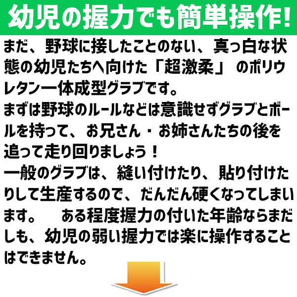 【湯もみ型付け不可】野球 フィールドフォース 少年用 幼児用 軟式 グローブ 軟式グローブ グラブ Stage-0 キッズキャッチ FUG-245 Fieldforce