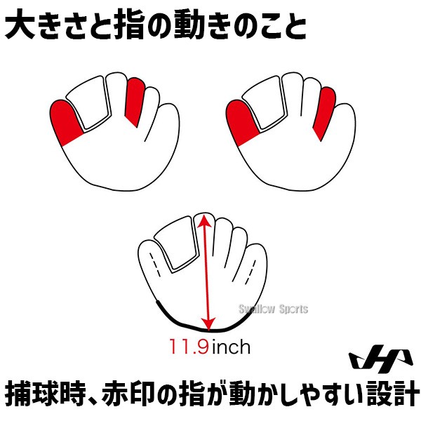 野球 ハタケヤマ 軟式 軟式グローブ グラブ 外野手用 外野 THシリーズ ブラック 97型 右投用 左投用 TH-G97BP HATAKEYAMA