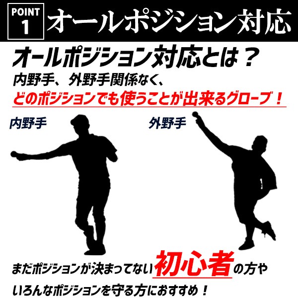 野球 ハイゴールド 軟式グローブ 湯もみ型付け済 大人 Hi-Gold グラブ 三塁手・オールポジション用 己極 OKG-3105KZ 右投げ用 野球用品 スワロースポーツ