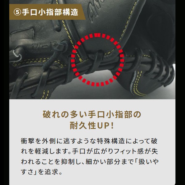 【9/27 ポイント7倍】 野球 限定 ミズノ 軟式 キャッチャーミット グローバルエリート號SAKEBI B-D型 右投用 捕手用 キャッチャー 捕手 軟式野球 軟式用 1AJCR31500 MIZUNO 野球用品 スワロースポーツ