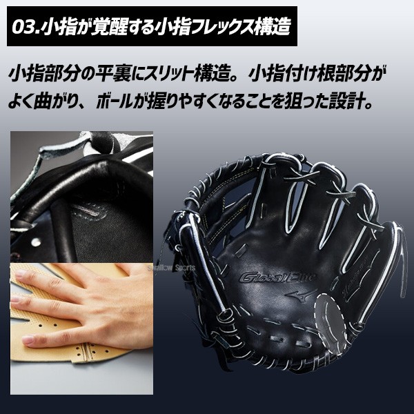 野球 ミズノ 限定 少年用 硬式用 ゴールデンエイジ用 グローブ グラブ グローバルエリート HselectionSIGNA 内野手用 右投用 少年 1AJGA31113 MIZUNO 野球用品 スワロースポーツ